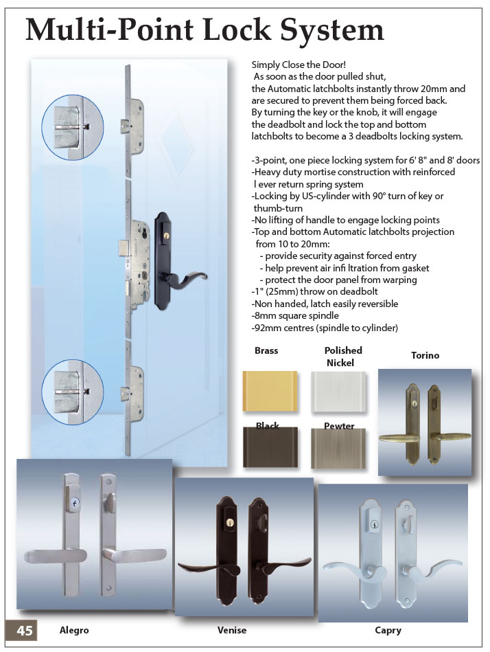 Doors replacement calgary