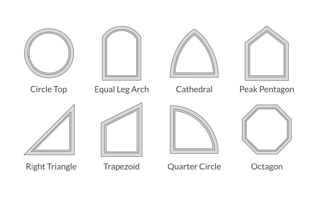 Window hardware calgary