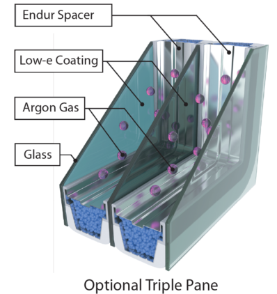 Casement windows calgary
